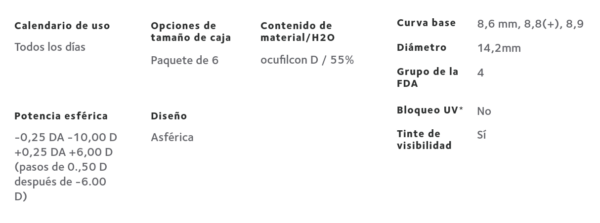 Biomedics 55 c/6 - Imagen 2