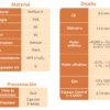 Liberti Toric c/6 - Imagen 2